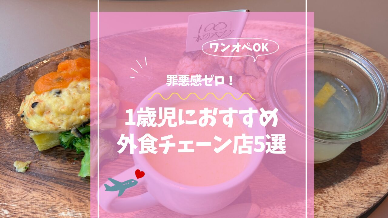 アイキャッチ画像です。