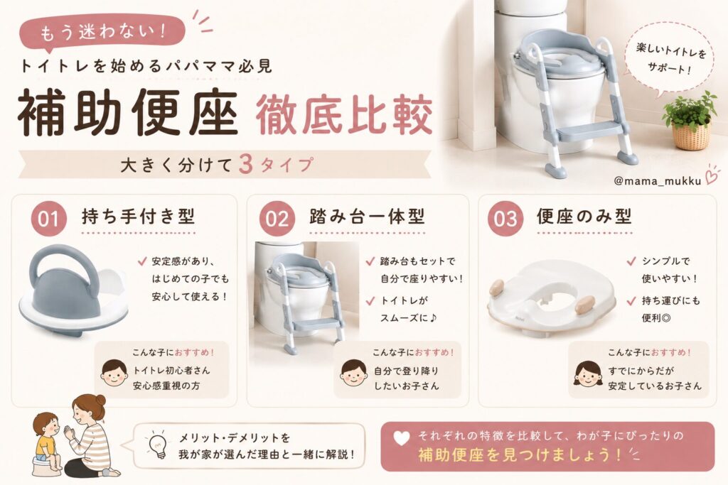 補助便座比較表です。