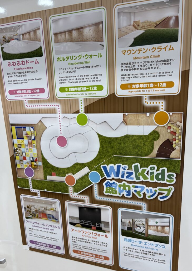 ウィズキッズの館内マップです。