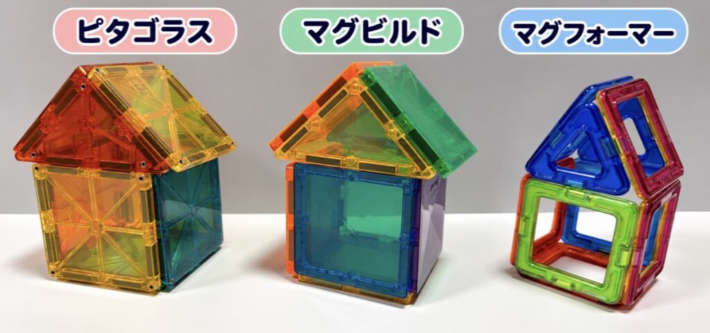 ピタゴラス、マグビルド、マグフォーマーで作った家です。