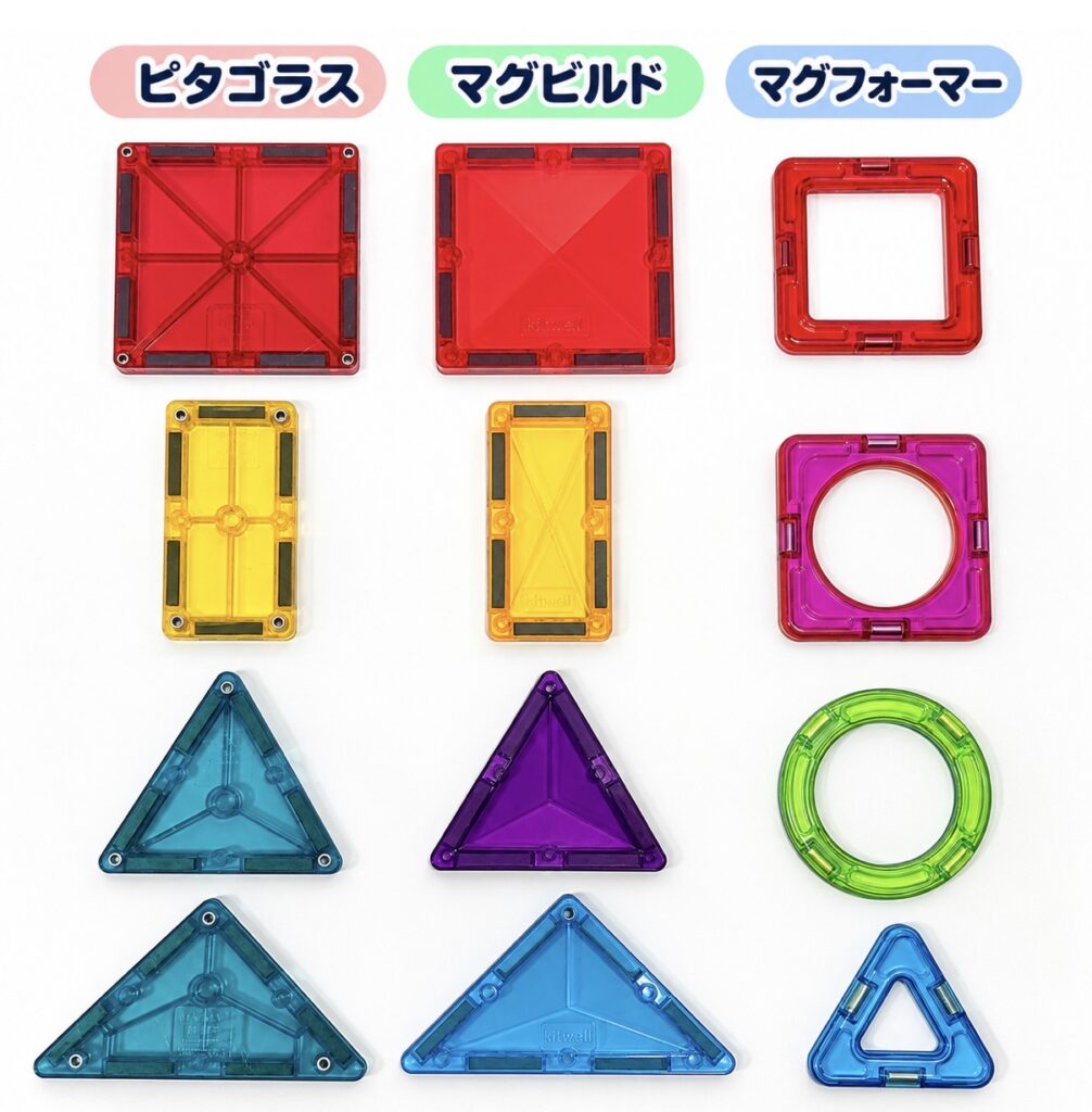 ピタゴラス、マグビルド、マグフォーマーの基本的な形の比較です。